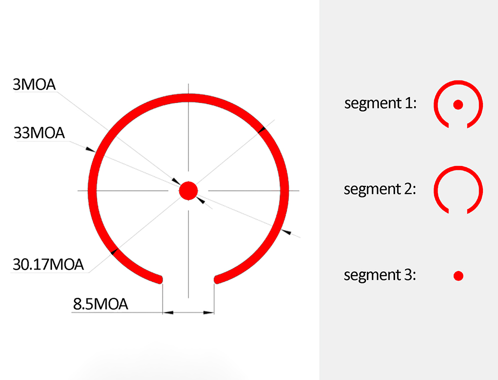 MPO S F reticle 1